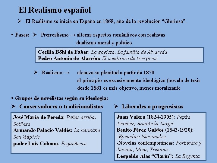 El Realismo español Ø El Realismo se inicia en España en 1868, año de