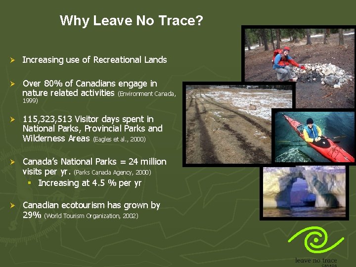 Why Leave No Trace? Ø Increasing use of Recreational Lands Ø Over 80% of