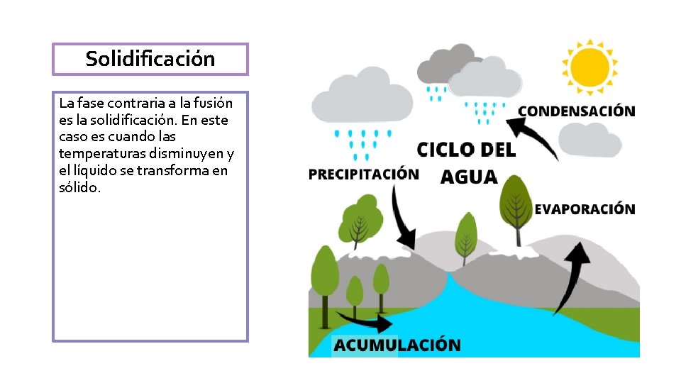 Solidificación La fase contraria a la fusión es la solidificación. En este caso es