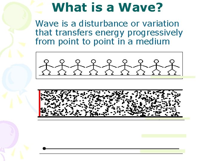 What is a Wave? Wave is a disturbance or variation that transfers energy progressively