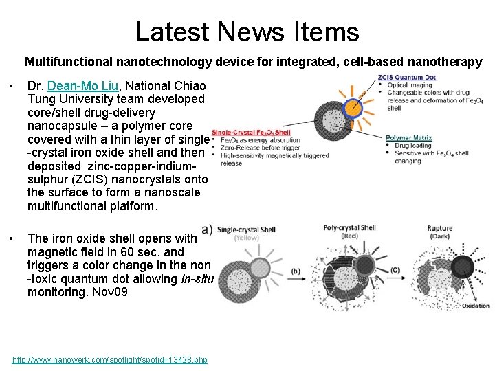 Latest News Items Multifunctional nanotechnology device for integrated, cell-based nanotherapy • Dr. Dean-Mo Liu,