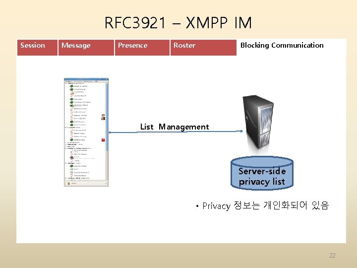 RFC 3921 – XMPP IM Session Message Presence Roster Blocking Communication List Management http: RFC 3921 – XMPP IM Session Message Presence Roster Blocking Communication List Management http:
