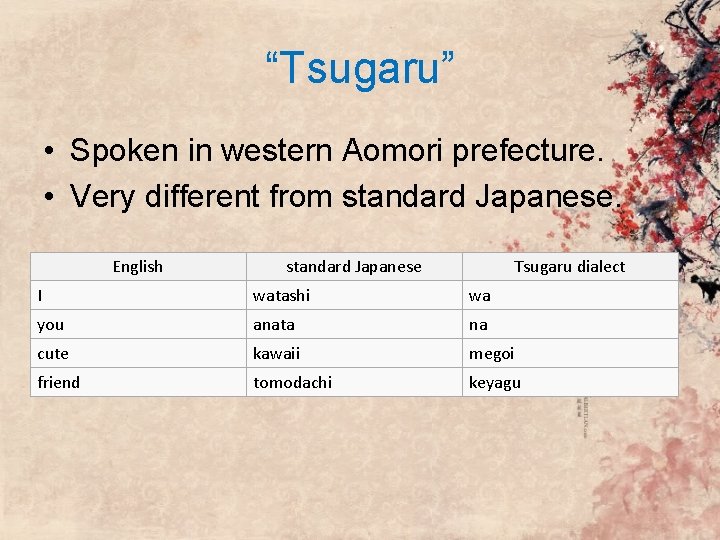 “Tsugaru” • Spoken in western Aomori prefecture. • Very different from standard Japanese. English “Tsugaru” • Spoken in western Aomori prefecture. • Very different from standard Japanese. English