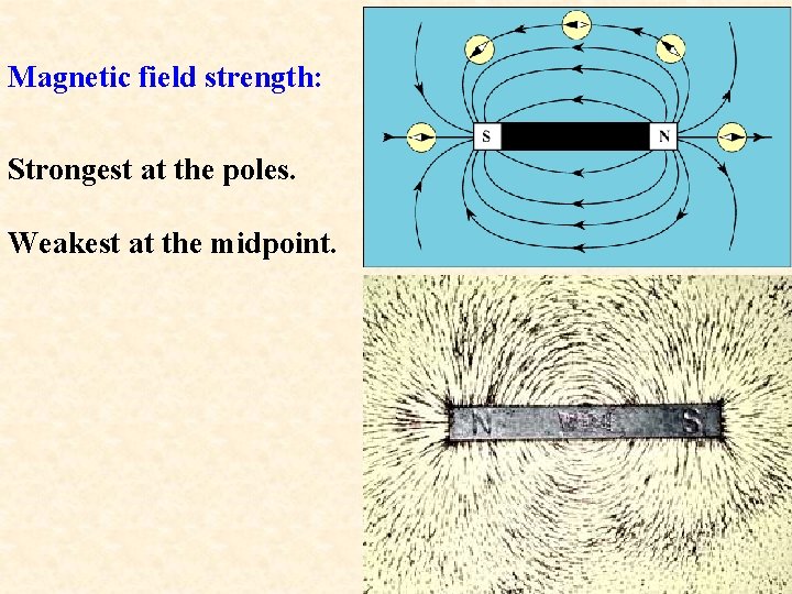 Magnetic field strength: Strongest at the poles. Weakest at the midpoint. 