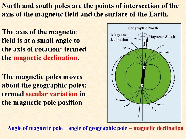 North and south poles are the points of intersection of the axis of the