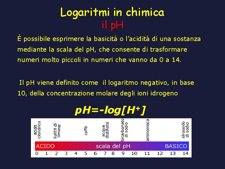 Logaritmi in chimica il p. H È possibile esprimere la basicità o l’acidità di