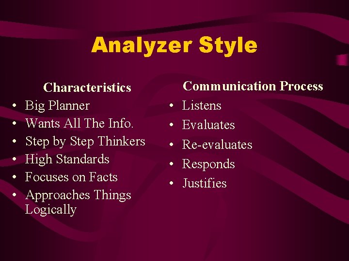 Analyzer Style • • • Characteristics Big Planner Wants All The Info. Step by