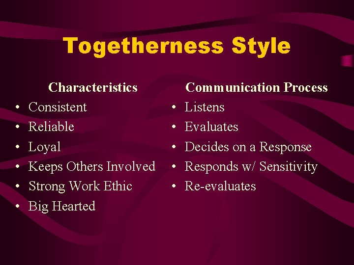 Togetherness Style • • • Characteristics Consistent Reliable Loyal Keeps Others Involved Strong Work