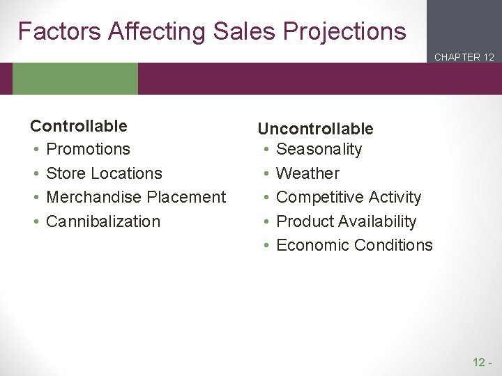 Factors Affecting Sales Projections CHAPTER 12 2 1 Controllable • Promotions • Store Locations