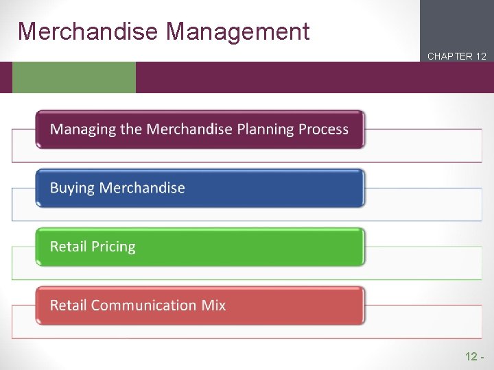 Merchandise Management CHAPTER 12 2 1 12 - 