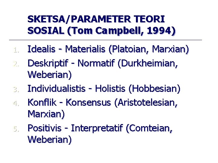 SKETSA/PARAMETER TEORI SOSIAL (Tom Campbell, 1994) 1. 2. 3. 4. 5. Idealis - Materialis