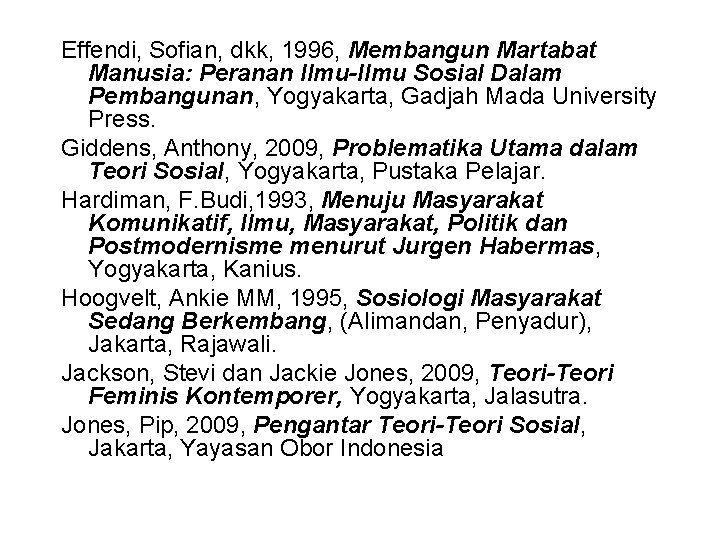 Effendi, Sofian, dkk, 1996, Membangun Martabat Manusia: Peranan Ilmu-Ilmu Sosial Dalam Pembangunan, Yogyakarta, Gadjah