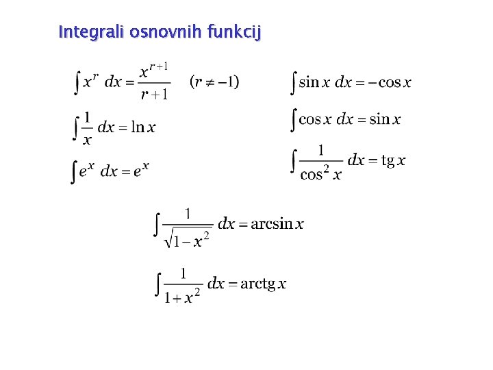 Integrali osnovnih funkcij 