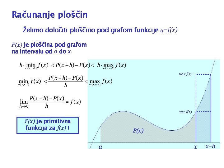 Računanje ploščin Želimo določiti ploščino pod grafom funkcije y=f(x) P(x) je ploščina pod grafom