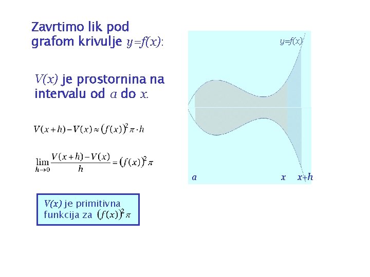 Zavrtimo lik pod grafom krivulje y=f(x): y=f(x) V(x) je prostornina na intervalu od a