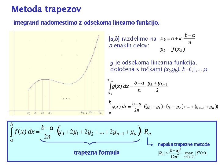 Metoda trapezov integrand nadomestimo z odsekoma linearno funkcijo. [a, b] razdelimo na n enakih