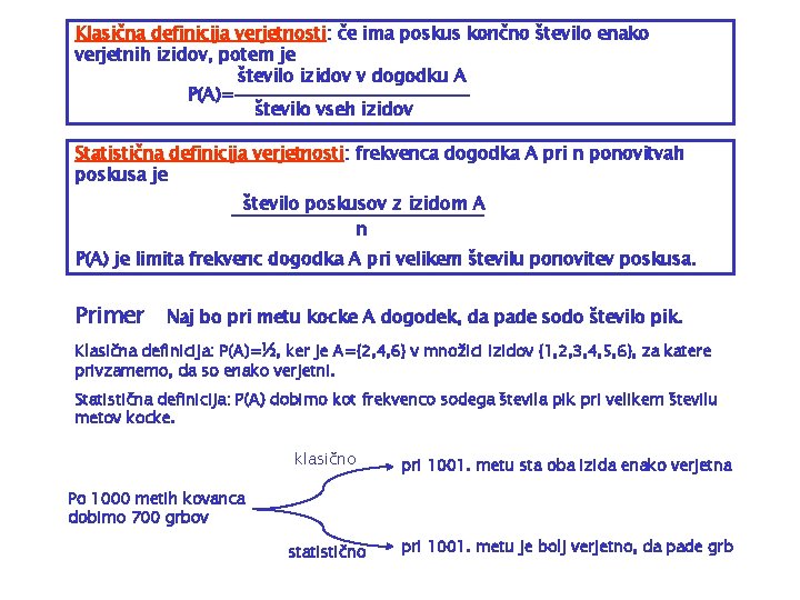 Klasična definicija verjetnosti: če ima poskus končno število enako verjetnih izidov, potem je število