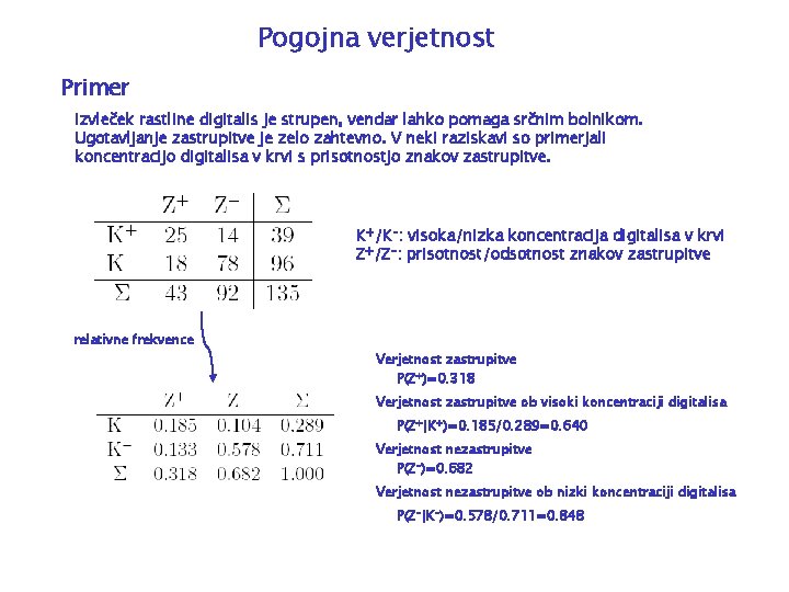 Pogojna verjetnost Primer Izvleček rastline digitalis je strupen, vendar lahko pomaga srčnim bolnikom. Ugotavljanje