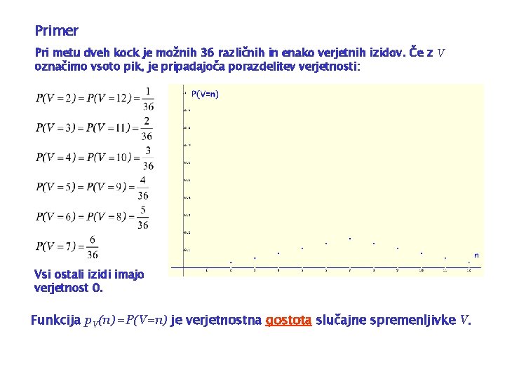 Primer Pri metu dveh kock je možnih 36 različnih in enako verjetnih izidov. Če