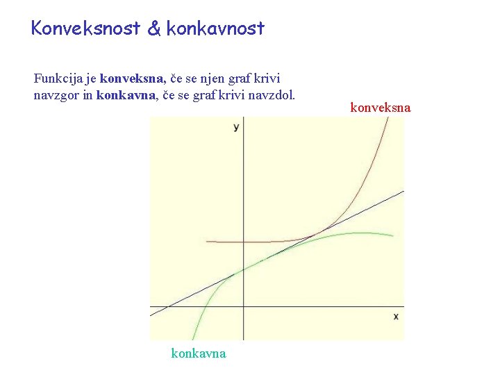 Konveksnost & konkavnost Funkcija je konveksna, če se njen graf krivi navzgor in konkavna,