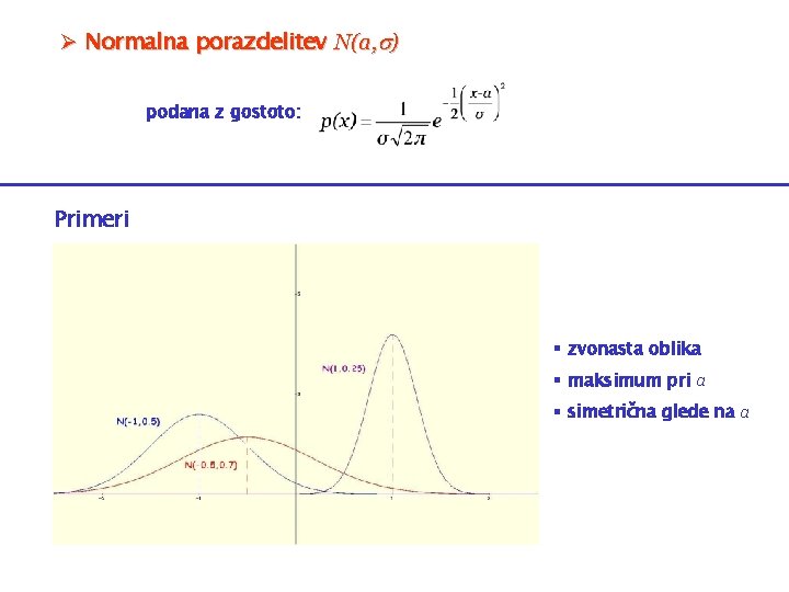 Ø Normalna porazdelitev N(a, ) podana z gostoto: Primeri § zvonasta oblika § maksimum