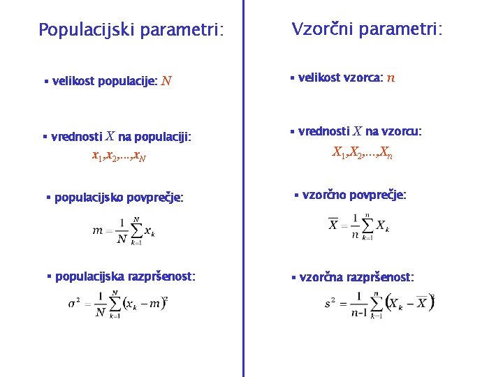 Populacijski parametri: Vzorčni parametri: § velikost populacije: N § velikost vzorca: n § vrednosti