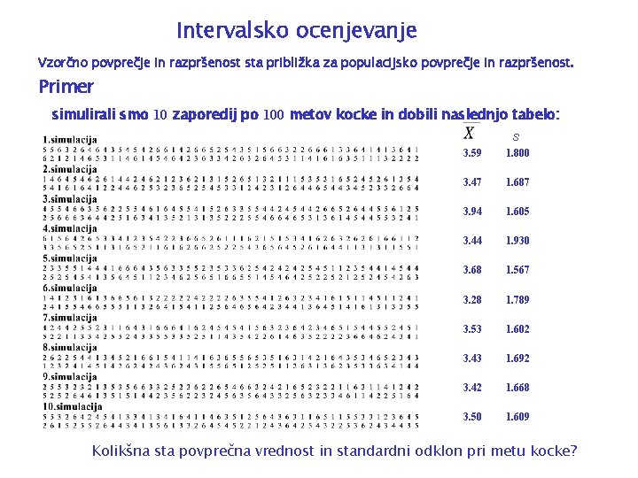 Intervalsko ocenjevanje Vzorčno povprečje in razpršenost sta približka za populacijsko povprečje in razpršenost. Primer