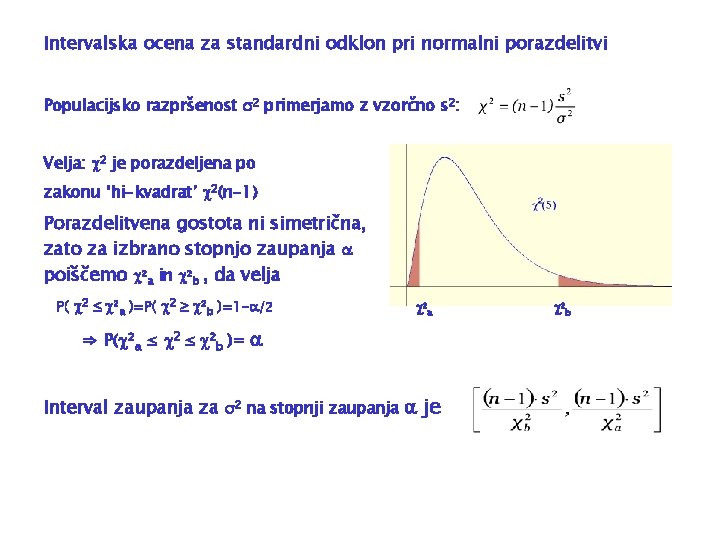 Intervalska ocena za standardni odklon pri normalni porazdelitvi Populacijsko razpršenost 2 primerjamo z vzorčno
