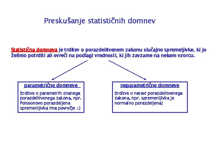 Preskušanje statističnih domnev Statistična domneva je trditev o porazdelitvenem zakonu slučajne spremeljivke, ki jo