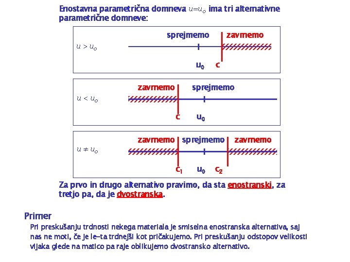 Enostavna parametrična domneva u=u 0 ima tri alternativne parametrične domneve: sprejmemo zavrnemo u >