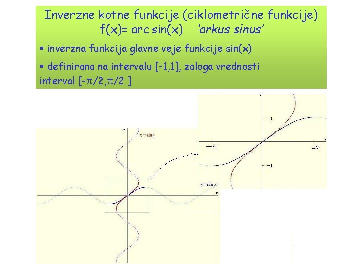 Inverzne kotne funkcije (ciklometrične funkcije) f(x)= arc sin(x) ‘arkus sinus’ § inverzna funkcija glavne