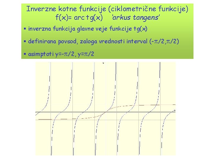 Inverzne kotne funkcije (ciklometrične funkcije) f(x)= arc tg(x) ‘arkus tangens’ § inverzna funkcija glavne