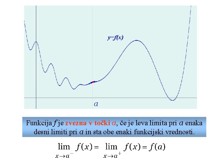 y=f(x) a Funkcija f je zvezna v točki a, če je leva limita pri