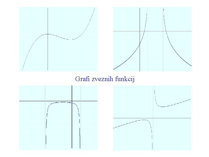 Grafi zveznih funkcij 