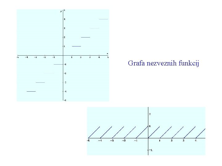 Grafa nezveznih funkcij 