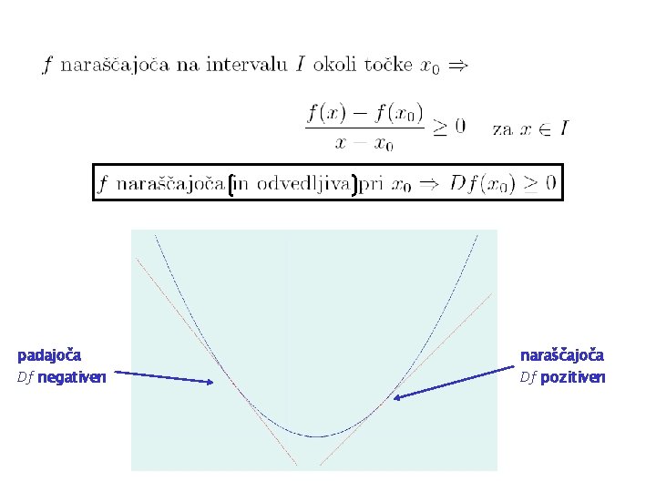 padajoča Df negativen naraščajoča Df pozitiven 