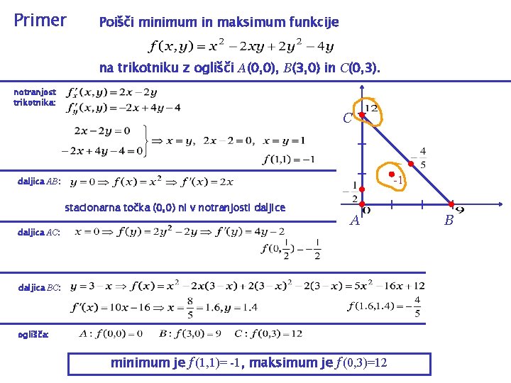 Primer Poišči minimum in maksimum funkcije na trikotniku z oglišči A(0, 0), B(3, 0)