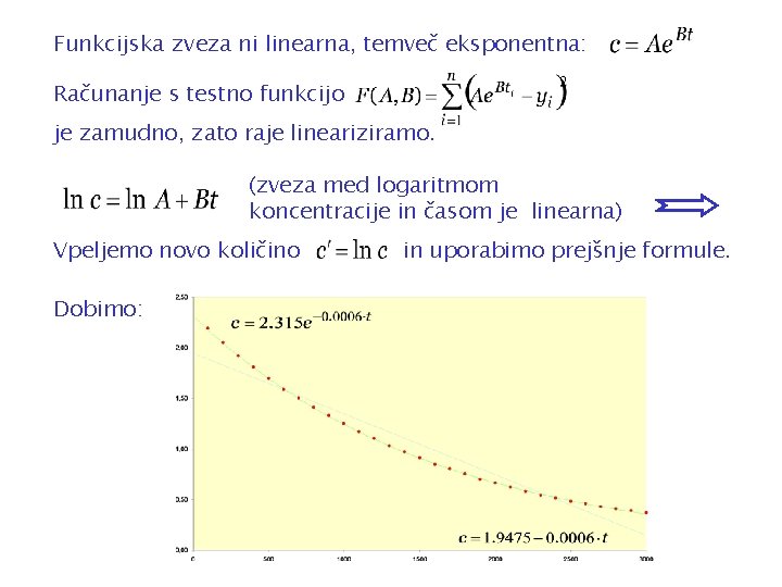 Funkcijska zveza ni linearna, temveč eksponentna: Računanje s testno funkcijo je zamudno, zato raje