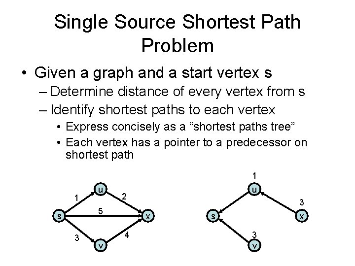 Single Source Shortest Path Problem • Given a graph and a start vertex s