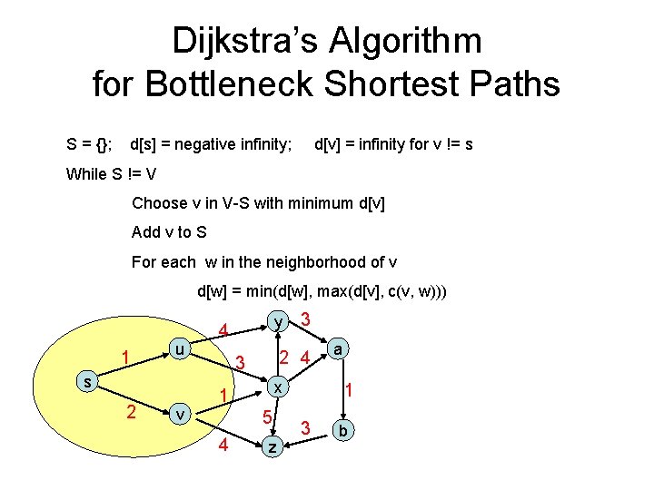 Dijkstra’s Algorithm for Bottleneck Shortest Paths S = {}; d[s] = negative infinity; d[v]
