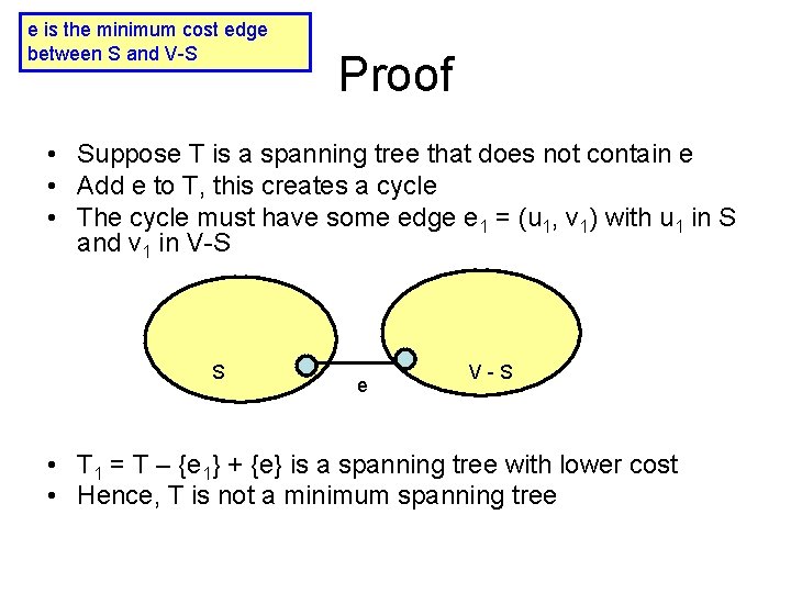 e is the minimum cost edge between S and V-S Proof • Suppose T
