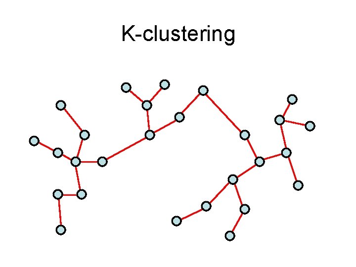 K-clustering 