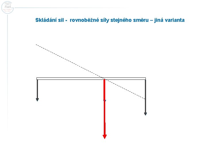 Skládání sil - rovnoběžné síly stejného směru – jiná varianta 