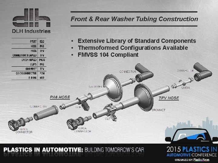 Front & Rear Washer Tubing Construction • Extensive Library of Standard Components • Thermoformed