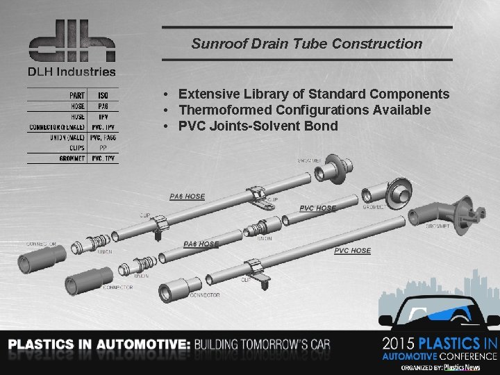 Sunroof Drain Tube Construction • Extensive Library of Standard Components • Thermoformed Configurations Available