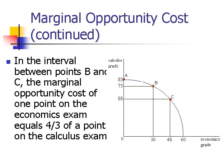 Marginal Opportunity Cost (continued) n In the interval between points B and C, the