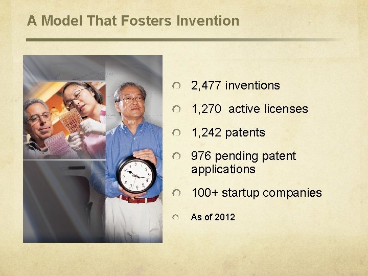 A Model That Fosters Invention 2, 477 inventions 1, 270 active licenses 1, 242 A Model That Fosters Invention 2, 477 inventions 1, 270 active licenses 1, 242