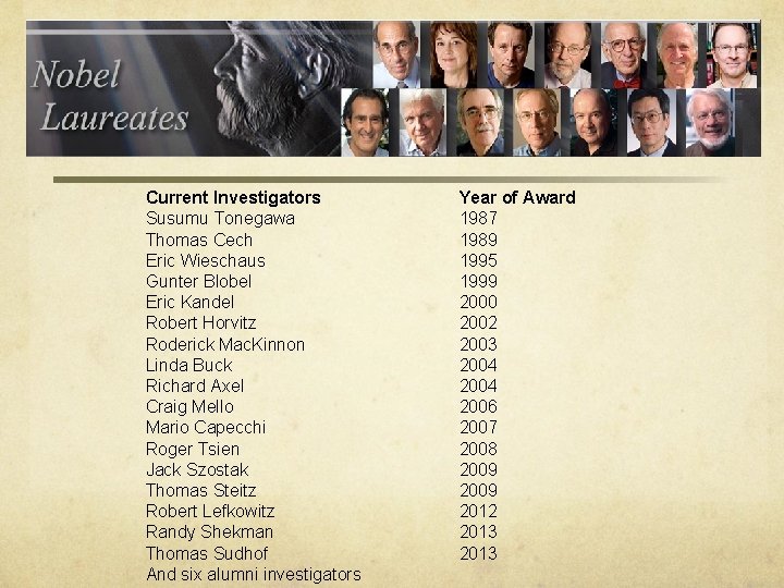 Current Investigators Susumu Tonegawa Thomas Cech Eric Wieschaus Gunter Blobel Eric Kandel Robert Horvitz Current Investigators Susumu Tonegawa Thomas Cech Eric Wieschaus Gunter Blobel Eric Kandel Robert Horvitz