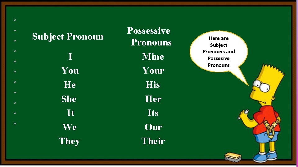 Subject Pronoun I You He She It We They Possessive Pronouns Mine Your His