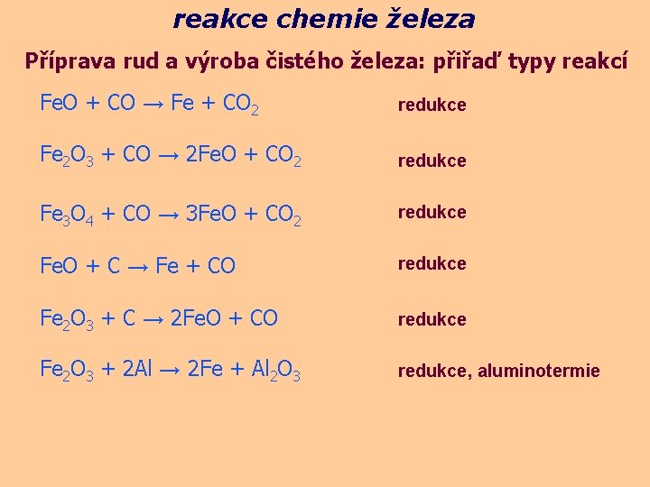 reakce chemie železa Příprava rud a výroba čistého železa: přiřaď typy reakcí Fe. O